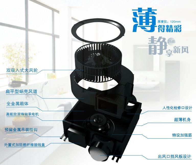 溫州靜音送風(fēng)機環(huán)保設(shè)備哪家好，采購需要注意